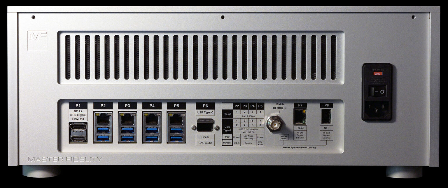 NADAC S - Master Fidelity
